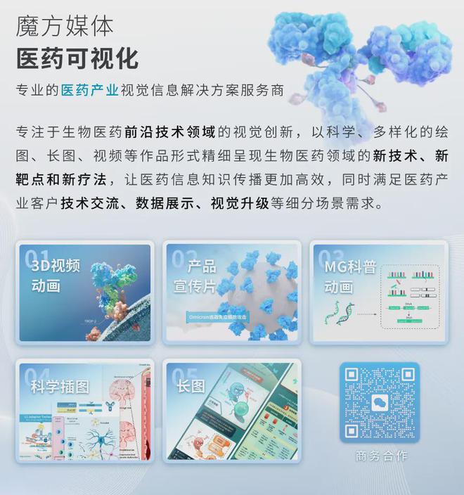 IM电竞 电子竞技平台1天2篇Nature类器官新突破来了(图5)